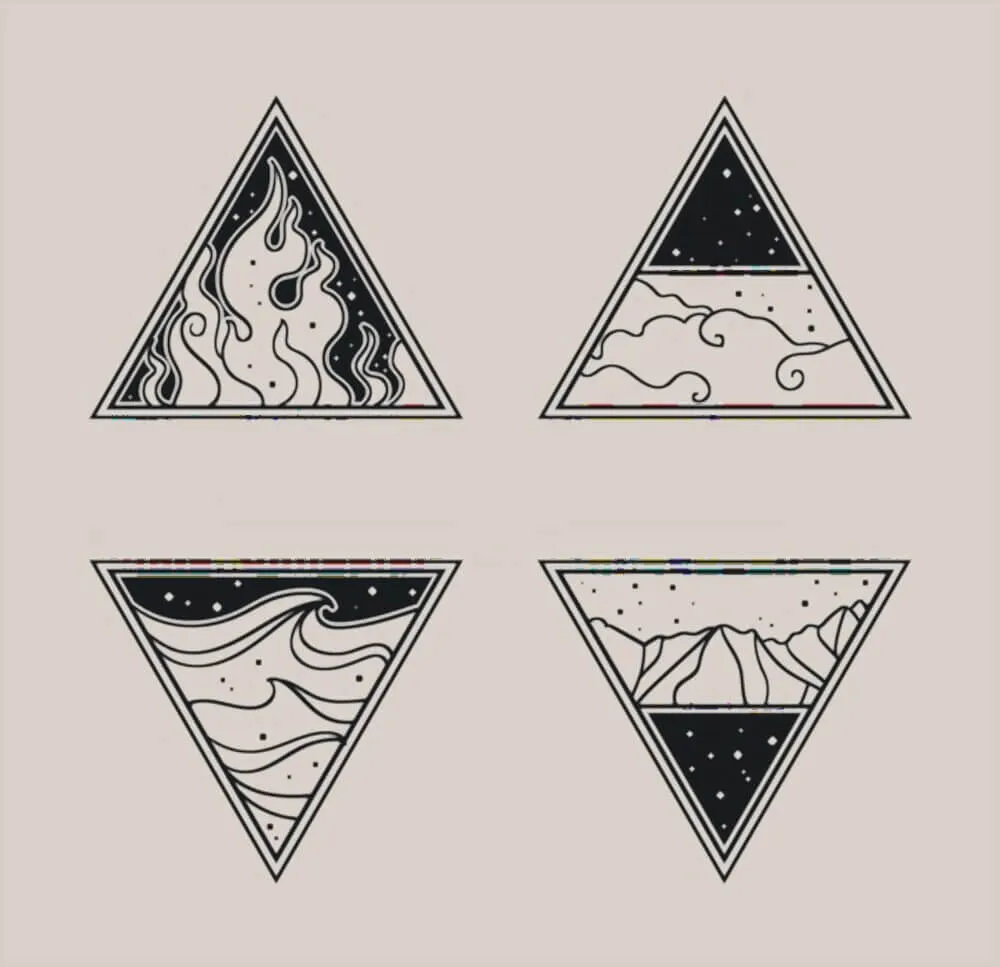 Các yếu tố tượng trưng cho các chòm sao Các yếu tố tượng trưng cho các chòm sao